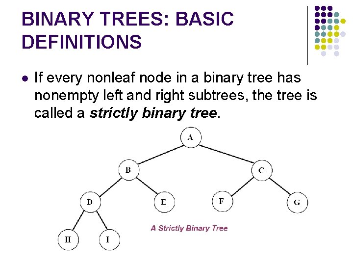 BINARY TREES: BASIC DEFINITIONS l If every nonleaf node in a binary tree has