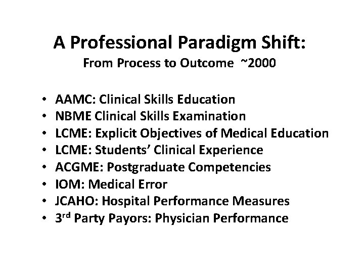 A Professional Paradigm Shift: From Process to Outcome ~2000 • • AAMC: Clinical Skills