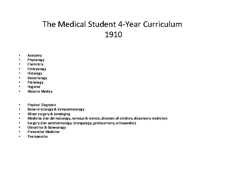 The Medical Student 4 -Year Curriculum 1910 • • • Anatomy Physiology Chemistry Embryology