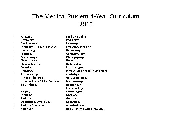 The Medical Student 4 -Year Curriculum 2010 • • • • Anatomy Physiology Biochemistry