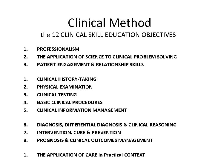 Clinical Method the 12 CLINICAL SKILL EDUCATION OBJECTIVES 1. 2. 3. PROFESSIONALISM THE APPLICATION