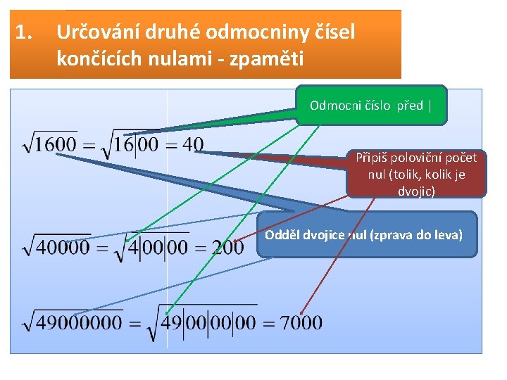 1. Určování druhé odmocniny čísel končících nulami - zpaměti Odmocni číslo před | Připiš