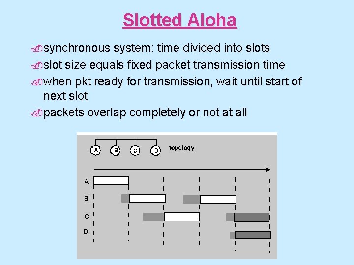 Slotted Aloha. synchronous system: time divided into slots. slot size equals fixed packet transmission