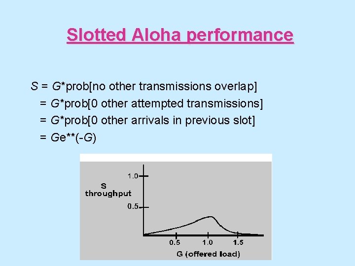 Slotted Aloha performance S = G*prob[no other transmissions overlap] = G*prob[0 other attempted transmissions]