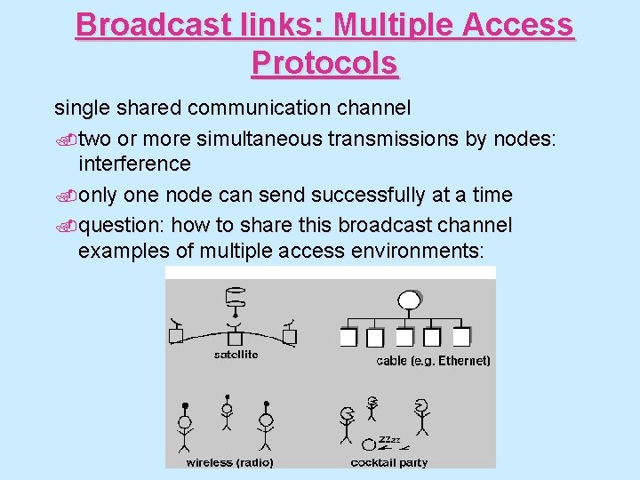 Broadcast links: Multiple Access Protocols single shared communication channel. two or more simultaneous transmissions