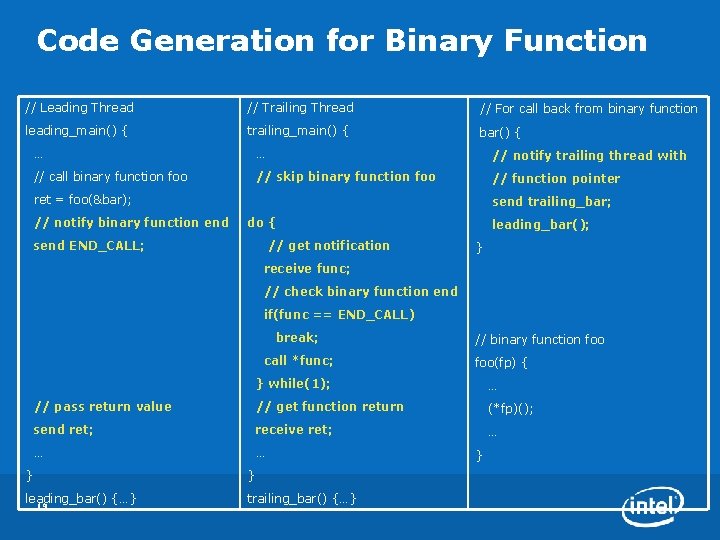 Code Generation for Binary Function // Leading Thread // Trailing Thread // For call