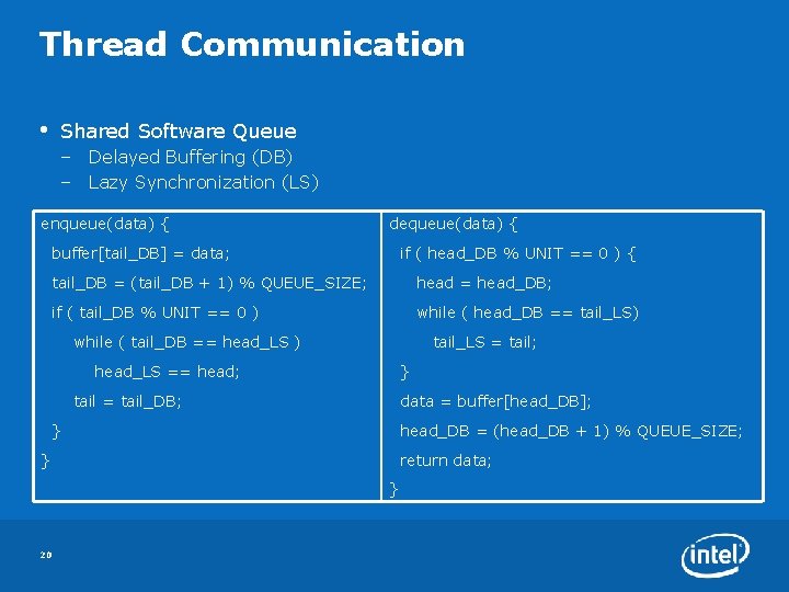 Thread Communication • Shared Software Queue – Delayed Buffering (DB) – Lazy Synchronization (LS)