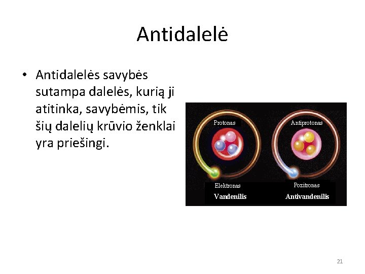 Antidalelė • Antidalelės savybės sutampa dalelės, kurią ji atitinka, savybėmis, tik šių dalelių krūvio