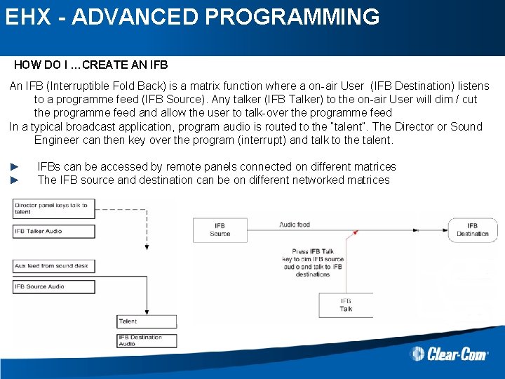 EHX - ADVANCED PROGRAMMING HOW DO I …CREATE AN IFB An IFB (Interruptible Fold