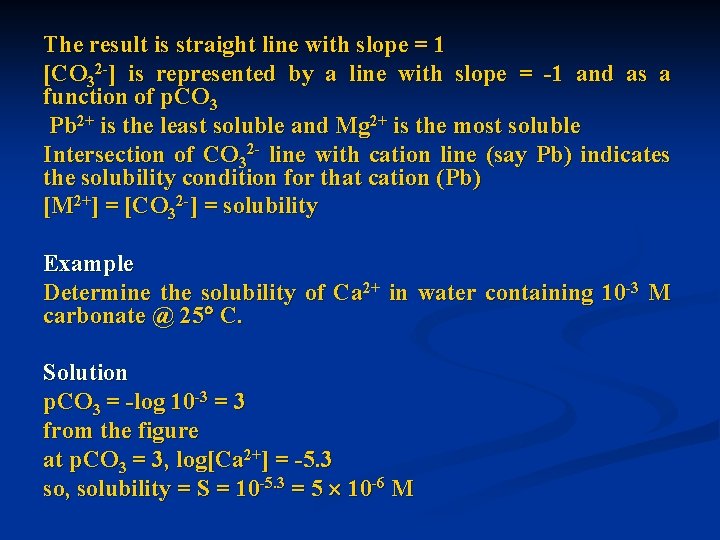 The result is straight line with slope = 1 [CO 32 -] is represented