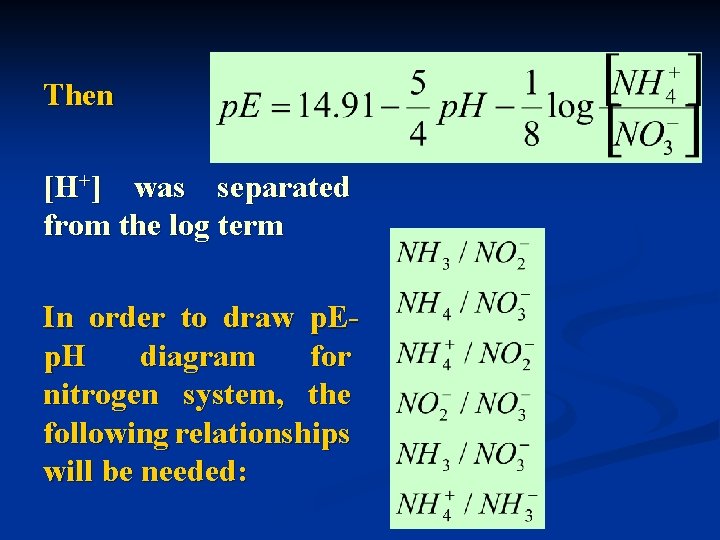 Then [H+] was separated from the log term In order to draw p. Ep.