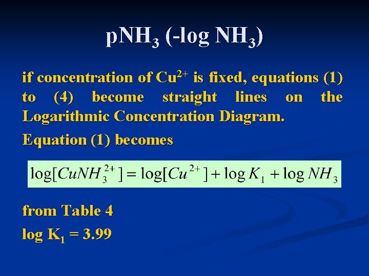 p. NH 3 (-log NH 3) if concentration of Cu 2+ is fixed, equations