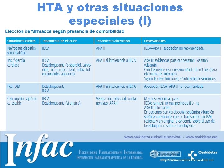 HTA y otras situaciones especiales (I) http: //www. osakidetza. euskadi. net 