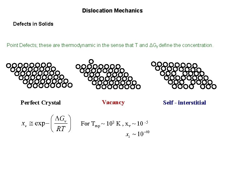 Dislocation Mechanics Defects in Solids Point Defects; these are thermodynamic in the sense that