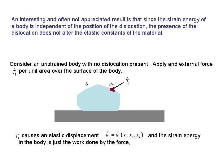 An interesting and often not appreciated result is that since the strain energy of