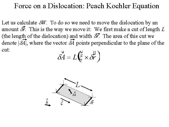 Force on a Dislocation: Peach Koehler Equation Let us calculate W. To do so