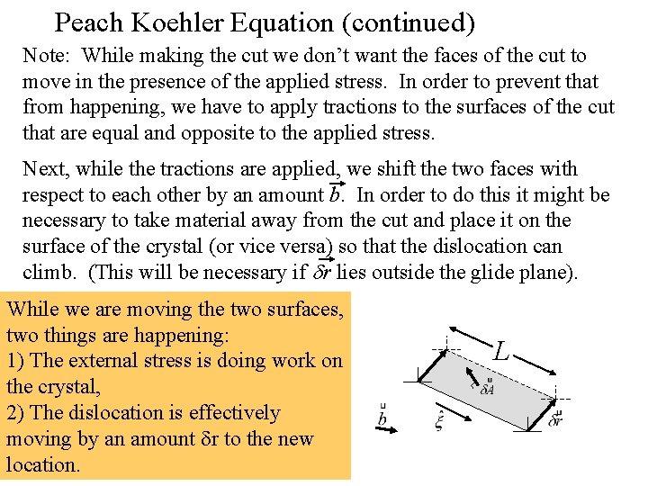 Peach Koehler Equation (continued) Note: While making the cut we don’t want the faces