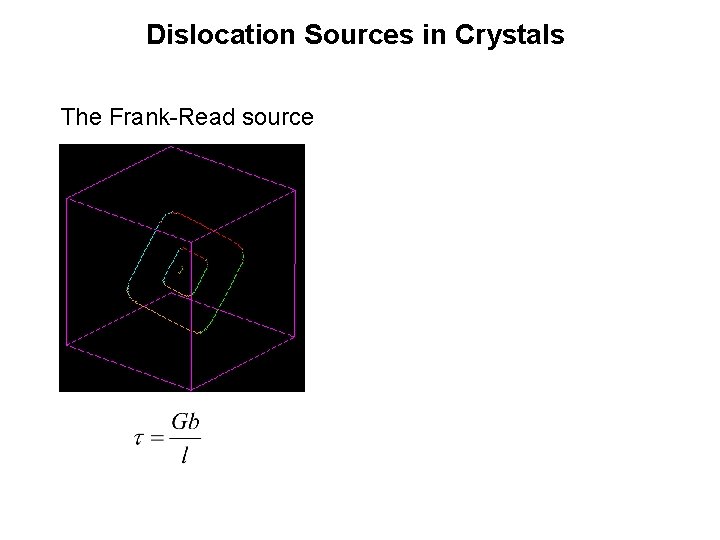 Dislocation Sources in Crystals The Frank-Read source 