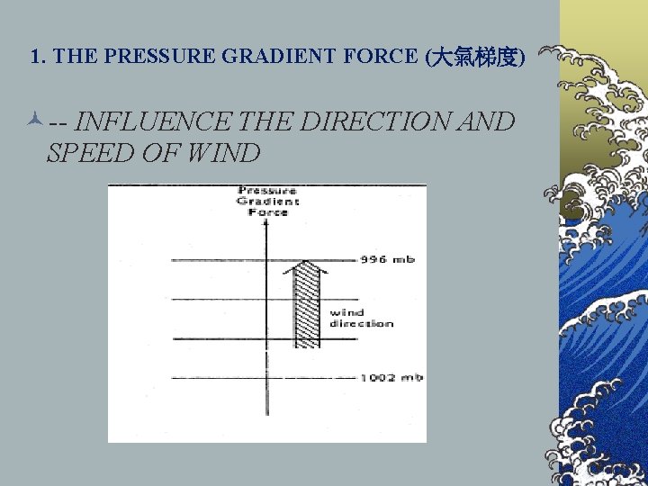 1. THE PRESSURE GRADIENT FORCE (大氣梯度) ©-- INFLUENCE THE DIRECTION AND SPEED OF WIND