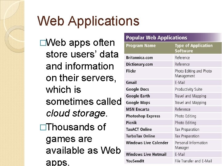 Web Applications �Web apps often store users’ data and information on their servers, which