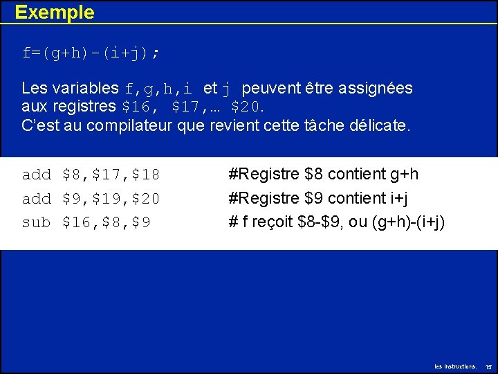 Exemple f=(g+h)-(i+j); Les variables f, g, h, i et j peuvent être assignées aux Exemple f=(g+h)-(i+j); Les variables f, g, h, i et j peuvent être assignées aux