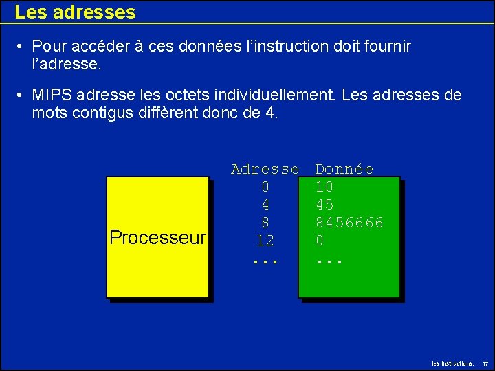 Les adresses • Pour accéder à ces données l’instruction doit fournir l’adresse. • MIPS Les adresses • Pour accéder à ces données l’instruction doit fournir l’adresse. • MIPS