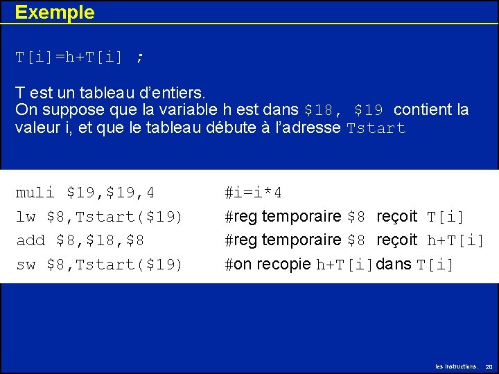 Exemple T[i]=h+T[i] ; T est un tableau d’entiers. On suppose que la variable h