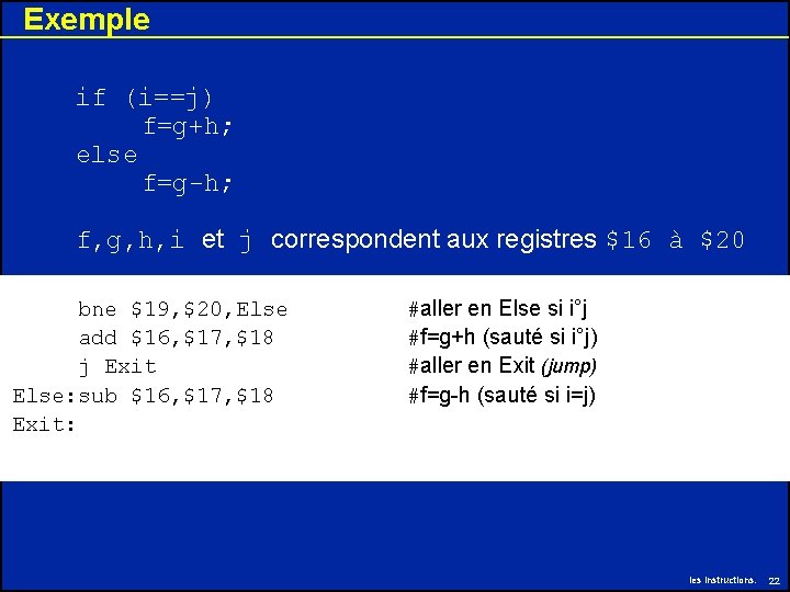Exemple if (i==j) f=g+h; else f=g-h; f, g, h, i et j correspondent aux Exemple if (i==j) f=g+h; else f=g-h; f, g, h, i et j correspondent aux