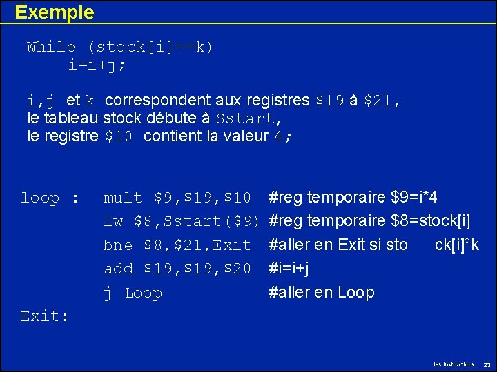 Exemple While (stock[i]==k) i=i+j; i, j et k correspondent aux registres $19 à $21,
