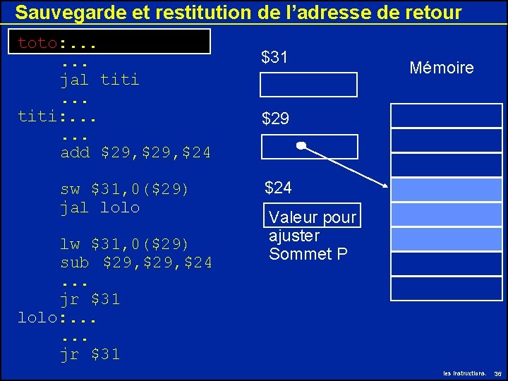 Sauvegarde et restitution de l’adresse de retour toto: . . . jal titi. . Sauvegarde et restitution de l’adresse de retour toto: . . . jal titi. .