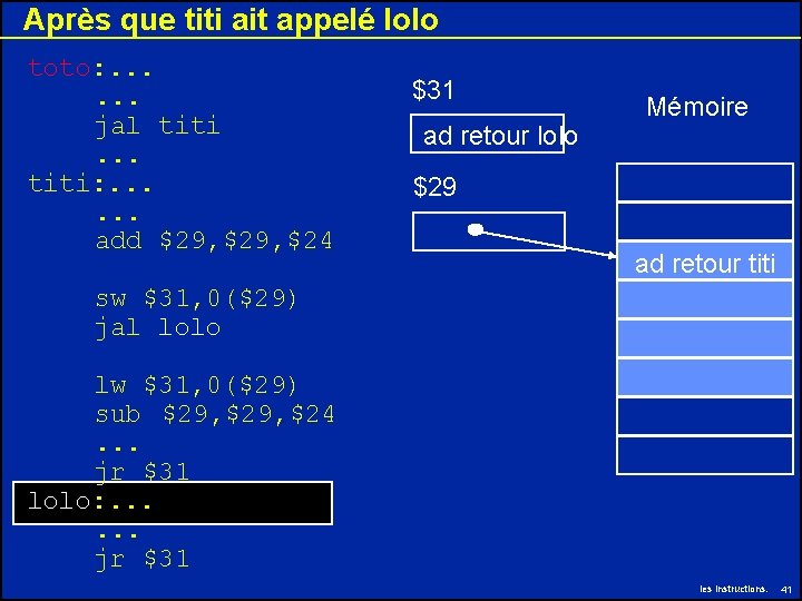Après que titi ait appelé lolo toto: . . . jal titi. . . Après que titi ait appelé lolo toto: . . . jal titi. . .
