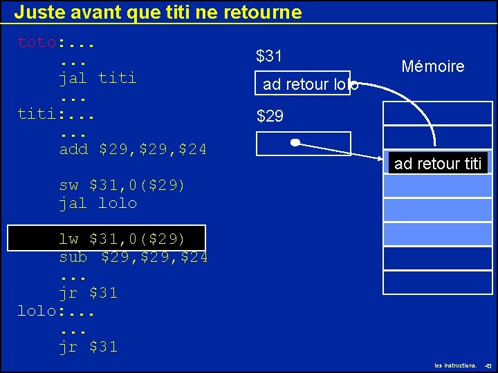 Juste avant que titi ne retourne toto: . . . jal titi. . . Juste avant que titi ne retourne toto: . . . jal titi. . .
