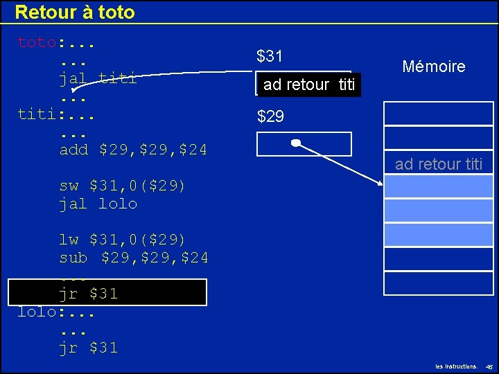 Retour à toto: . . . jal titi. . . titi: . . . Retour à toto: . . . jal titi. . . titi: . . .