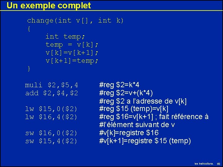 Un exemple complet change(int v[], int k) { int temp; temp = v[k]; v[k]=v[k+1];