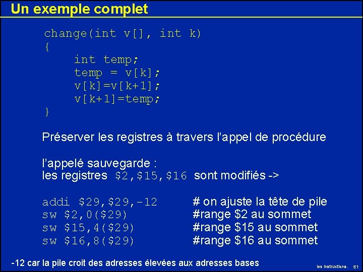 Un exemple complet change(int v[], int k) { int temp; temp = v[k]; v[k]=v[k+1];