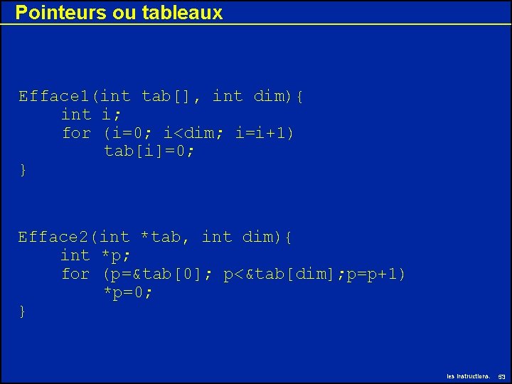Pointeurs ou tableaux Efface 1(int tab[], int dim){ int i; for (i=0; i<dim; i=i+1)