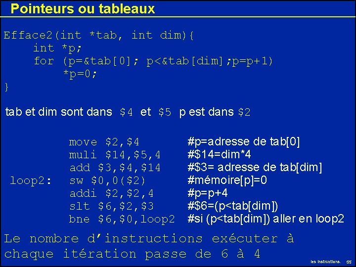 Pointeurs ou tableaux Efface 2(int *tab, int dim){ int *p; for (p=&tab[0]; p<&tab[dim]; p=p+1)
