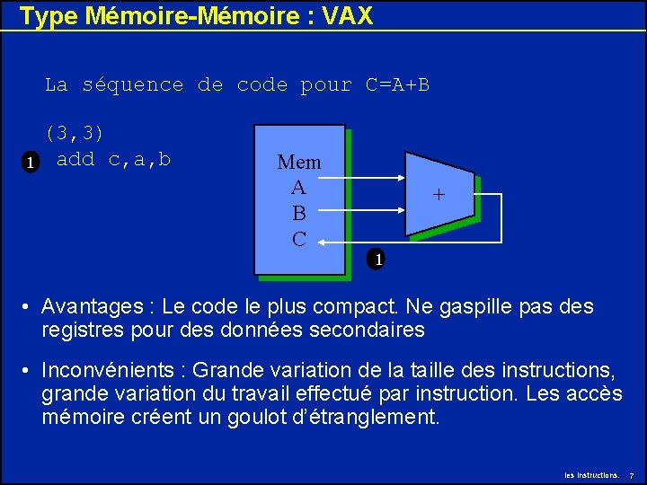 Type Mémoire-Mémoire : VAX La séquence de code pour C=A+B 1 (3, 3) add Type Mémoire-Mémoire : VAX La séquence de code pour C=A+B 1 (3, 3) add