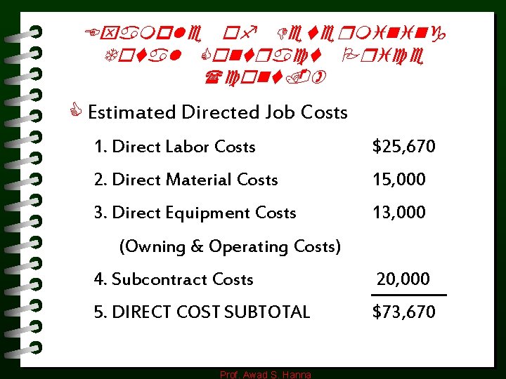 Example of Determining Total Contract Price (cont. ) C Estimated Directed Job Costs 1.