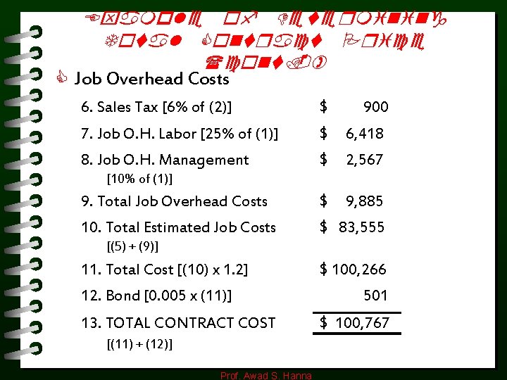 Example of Determining Total Contract Price (cont. ) C Job Overhead Costs 6. Sales