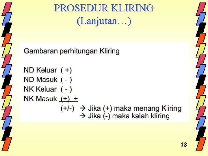 PROSEDUR KLIRING (Lanjutan…) 13 