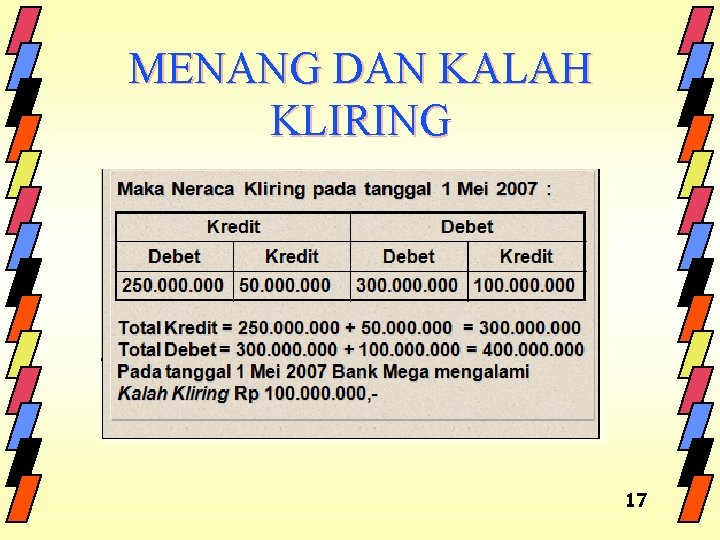 MENANG DAN KALAH KLIRING 17 