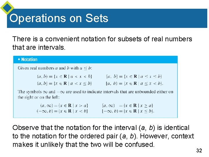 Operations on Sets There is a convenient notation for subsets of real numbers that