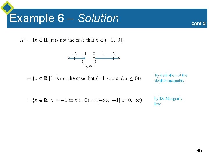 Example 6 – Solution cont’d 35 