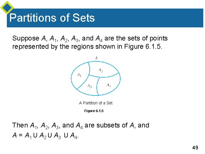 Partitions of Sets Suppose A, A 1, A 2, A 3, and A 4