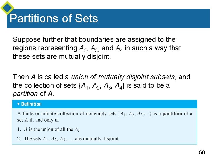Partitions of Sets Suppose further that boundaries are assigned to the regions representing A