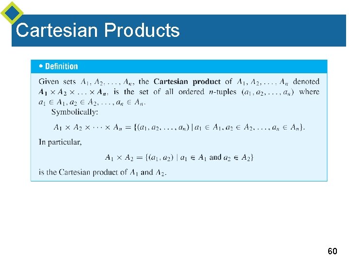 Cartesian Products 60 