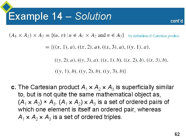 Example 14 – Solution cont’d c. The Cartesian product A 1 A 2 A