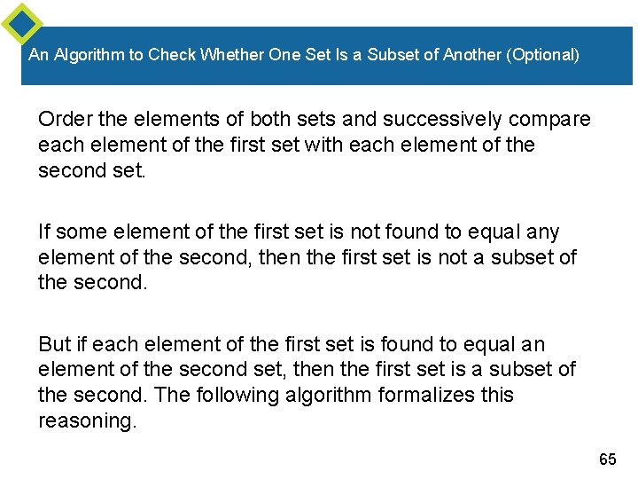 An Algorithm to Check Whether One Set Is a Subset of Another (Optional) Order