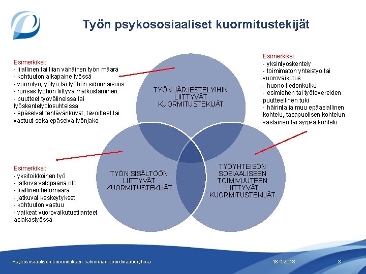 Työn psykososiaaliset kuormitustekijät Esimerkiksi: - liiallinen tai liian vähäinen työn määrä - kohtuuton aikapaine